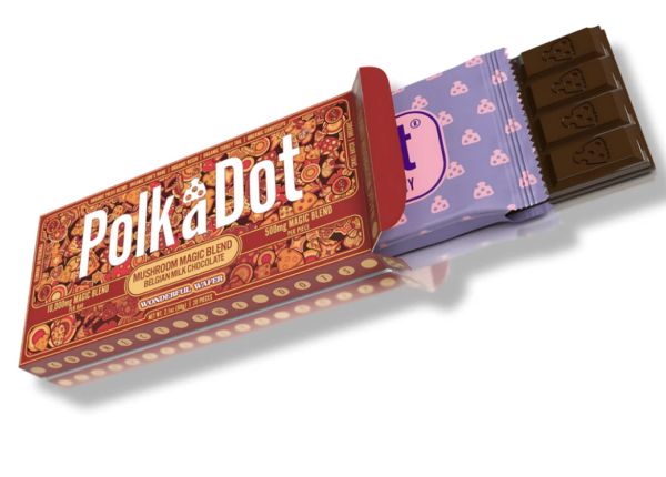 Polkadot wonderful Wafer Chocolate